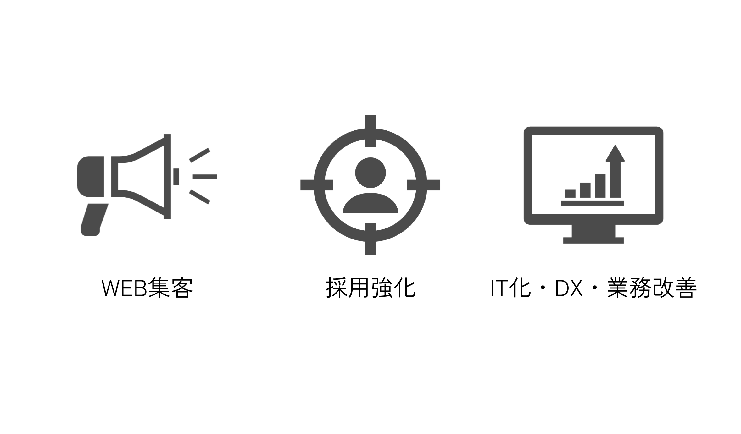 主にWEB集客、採用強化、IT化・DX・業務改善などをお任せ頂いています